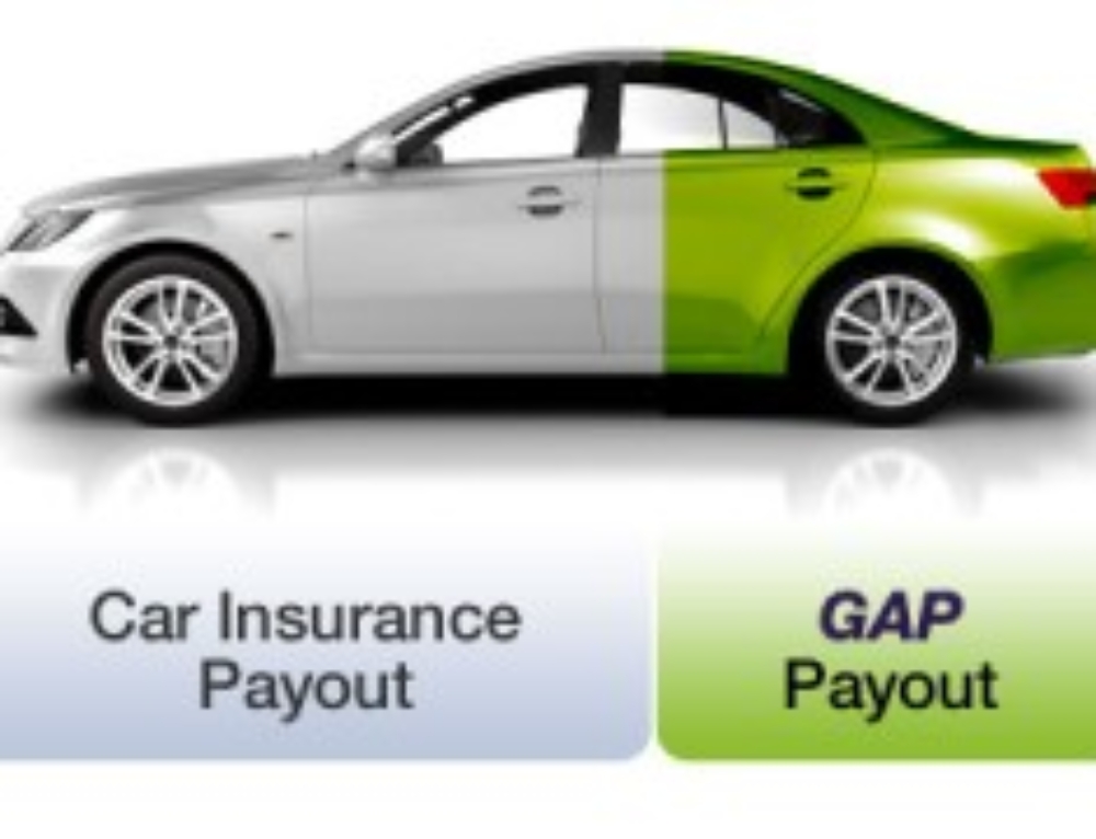 Why Uninsured and Underinsured Motorist Insurance is An