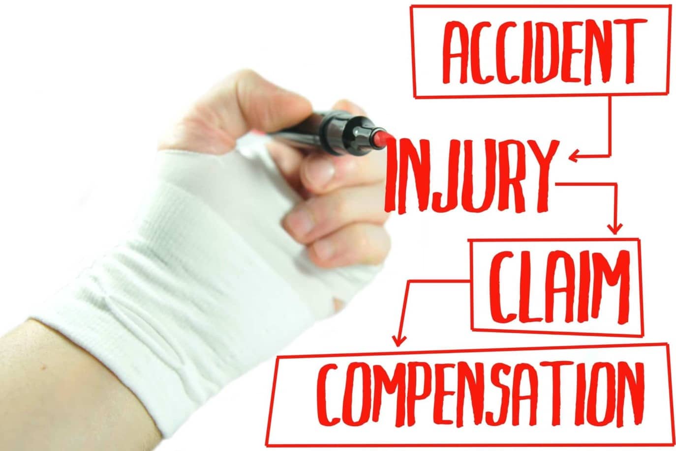 common personal injuries
