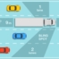 truck blind spot accidents